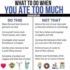 I Love This Post From My Friend Marcinevin About What To Do If You Ate Too Much She Really Knocks It Out Of The Park With He Overeat Track Diet Ate