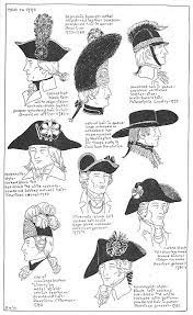 18th Century Men S Headwear Historical Hats Historical Costume Vintage Costumes
