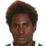 Molis Gagame Stats, Form Index and Match Ratings