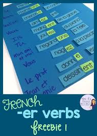 French Er Verbs Activity Les Verbes En Er Learn French French Verbs Conjugation Verbs Activities
