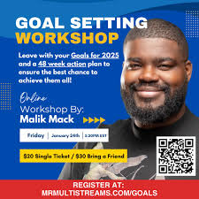 Harford County Black Owned Businesses