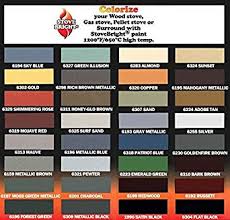 Stove Bright Ti 8121 High Temperature Paint 1200 Degree F Operating Temperature Range 12 Oz Aerosol Honey Glo Brown