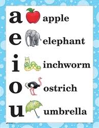 Abeka Phonics Chart Vowel Related Keywords Suggestions