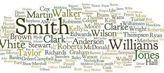 The proud and noble surnames of red, green what surnames start with the letter m? Surnames That Start With S