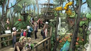 Tierpark Berlin Ziel Und Entwicklungsplanung Tierpark Berlin The Zoo Und Zoologischer Garten
