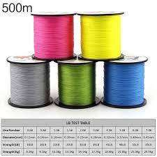 Riverhawk Brand Superpower 500m 12lb 80lb Braided Fishing Line Pe Strong Multifilament Fishing Line Carp Fishing Carp Fishing Fishing Line Saltwater Fishing