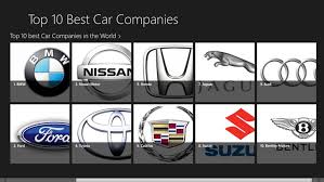 So here we present to you a list of top 20 global car brands: World Top 20 Car Company List Here Are 20 Cars That Changed The World