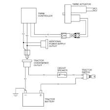 Unique Power Wiring Diagram Diagram Wiringdiagram Diagramming Diagramm Visuals Visualisation Graphical Diagram Power Door Locks