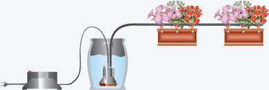 Vor allem in größeren gärten, aber auch in urlaubszeiten sind halbautomatische wie beurteilen tester die einfachen bewässerungssysteme? Test Die 10 Besten Bewasserungssysteme Mein Schoner Garten