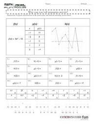 Pin On Algebra Things