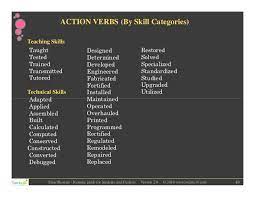 They should be put on your resume if you are applying as a secretary, office clerk, or any other type of office employee. Smartest Resume Guide For Students And Freshers