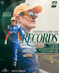 Indianapolis Motor Speedway