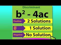 Quad Formula Quadratics Math Songs Quadratic Formula