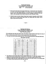 Soal Ujian Teknik Sipil Helmi Kediris
