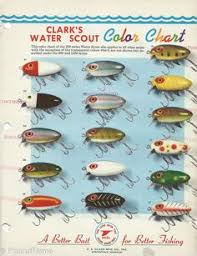 1425 Best Fishing_vintage Wood Lure Images In 2019 Fishing