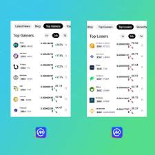 As is well known, a good portion of the crypto community is concerned with privacy and sees cryptocurrencies' ultimate goal as ensuring transactions can happen securely and privately, creating an environment. Cryptocurrency Rankings A Guide
