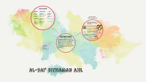 Don't forget that owning a property also comes with other financial commitments besides a home loan, like paying for the downpayment, various fees and charges to. Al Bai Bithaman Ajil By Hidayah Nazer