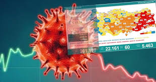 İnsanlar 'bugün koronadan kaç kişi. Il0d Tk7rgphhm