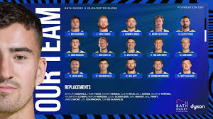 Bath team for Gloucester friendly