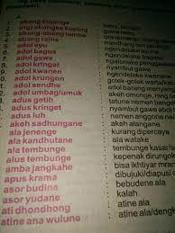 Ac3disajikan soal cerkak kemudian peserta didik mampumenemukan isi, unsur cerkak.24. Ukara Ing Ngisor Iki Sing Mawa Tembung Entar Yaikua Klambine Surti Wernane Abang Branangb Nuri Brainly Co Id