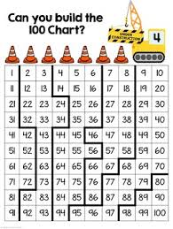 100 Chart Activities And Worksheets