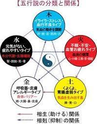 定期船が萩に行って戻れないほどの風と波です 今までにないことです 昨晩からの雨は 先程までの田んぼの作業に恵みのものとなりました 暴風雨の中で ずぶぬれで作業しました 今日は誰も田んぼ作業していない中 せっかくの天水ですから頑張ってしまいました 帰っ