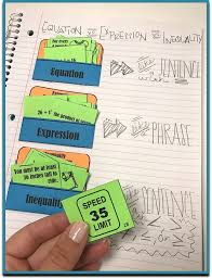 Expression Equation Or Inequality Card Sort Math Expressions Teaching Algebraic Expressions Teaching Expressions