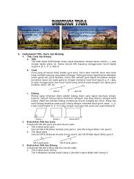 We did not find results for: Materi Dimensi Tiga Kelas Xii Pdf
