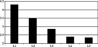 the emotional force of swearwords and taboo words in the