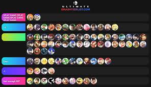 Cosmoss Inkling Matchup Chart Shimi Games
