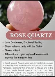 It might as well look like snow crystals, but it may also give you a feeling of sparkling sugar. Pin On Crystals