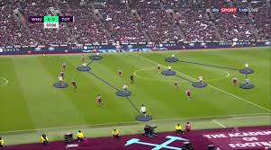 Hlv jose mourinho nhấn mạnh tanguy ndombele có thể thành công tại tottenham nếu kiên nhẫn. The Tottenham Injury That Has Derailed Jose Mourinho S Rebuild And It S Not Harry Kane Football London