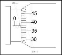 Soal dan pembahasan fisika tentang jangka sorong. 40 Contoh Soal Jangka Sorong Dan Mikrometer Sekrup Dan Jawabannya Lengkap Masharist