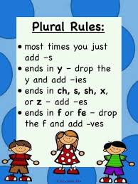 Pin By Androuska Ishwar On Jade Education Teaching Grammar Teaching Writing Teaching