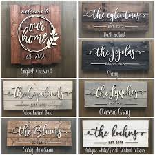 Custom Home Date Sign Pallet Sign Rustic Wood Sign Established Sign Wall Art Custom Wood Sign Home Decor Realtor Gift In 2020 Custom Wood Signs Pallet Signs Pallet Signs Rustic