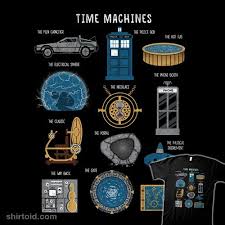 Time Machines Redux Time Travel Machine Time Machine Games Hot Tub Time Machine