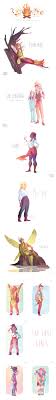 Lovely Designs For A Genderbent Peter Pan Story Petra Pan The Girl Who Wouldn T Grow Up Disney Characters Peter Pan Disney Drawings Disney Art