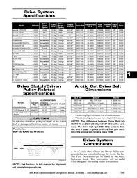 2009 Arctic Cat Crossfire R 8 Snowmobiles Service Repair Manual