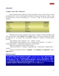 Gjuha Shqipe By Ministry Of Education And Sience Issuu