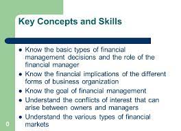Our cfo job description may be copied and pasted, modified, shared, distributed and/or used as desired. Chapter 1 Outline Corporate Finance And The Financial Manager Ppt Download