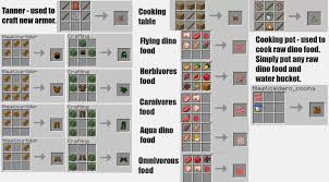 List of crafting recipe in minecraft. Dinosaurs Addon For Minecraft Pe 1 17 40