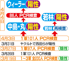 コロナきよつけや みせろー 開脚ー すご おい床そこ代われ 絶対コイツナルシストww 白パンだな 太ももの太さ推定45cm 床になったら直接、パンツをつけ. Mncqebrhrgxlwm