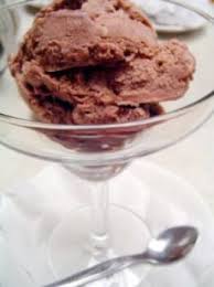 Now turn the cuisinart ice cream maker and pour the mixture into the frozen freezer bowl. Six 5 Minute Recipes For The Cuisinart Ice Cream Maker Lactose Free Ice Cream Recipe Homemade Ice Cream Recipes Easy Ice Cream Recipe Homemade