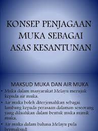 Konsep penjagaan muka sebagai asas kesantunan: Konsep Penjagaan Muka