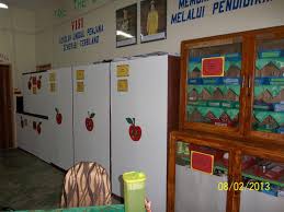 Makmal sains sekolah merupakan salah satu kawasan yang sangat dan sentiasa beroperasi bagi memastikan segala kelancaran pembelajaran dan pengajaran dapat dilaksanakan seperti yang telah dirancangkan. Facebook