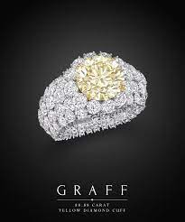 Pin On Gems And Jewels