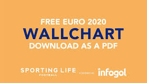 Download your wallchart for euro 2020 and keep up to date with all the fixtures and results. Euro 2020 Free Downloadable Wallchart