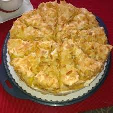 Pin Auf Kuchen