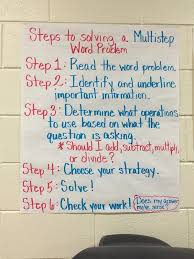 Operations used in each word problem. Anchor Charts Welcome To Small Corner