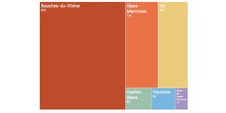 Get ready to hit the slopes; Coronavirus Hausse De 38 De Cas Detectes Positifs En 24h Dans La Region Gomet